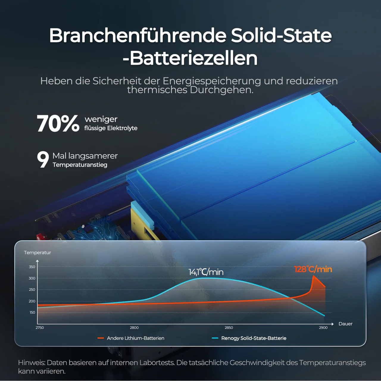 Produktbild 3